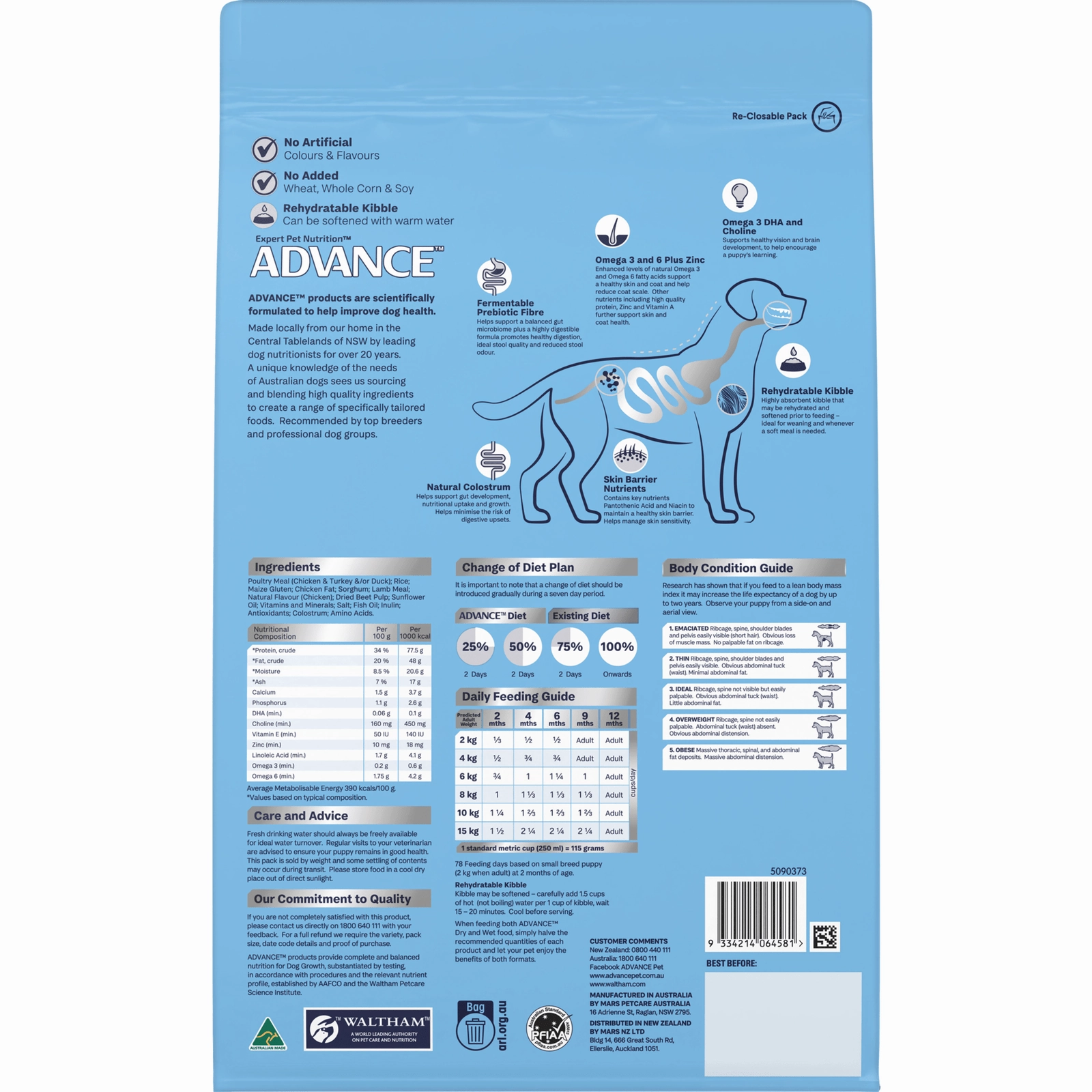 Advance Dog Food Puppy Small Breed Sensitive Skin & Digestion with Turkey and Rice