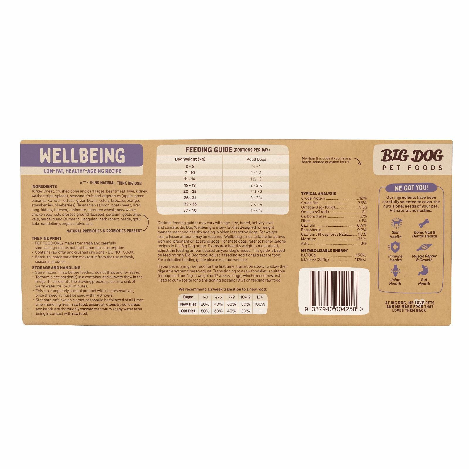 Big Dog Raw Dog Food Wellbeing 3kg 12pk