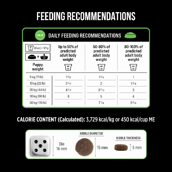 Nutrience SubZero Healthy Puppy Fraser Valley Recipe Dry Dog Food