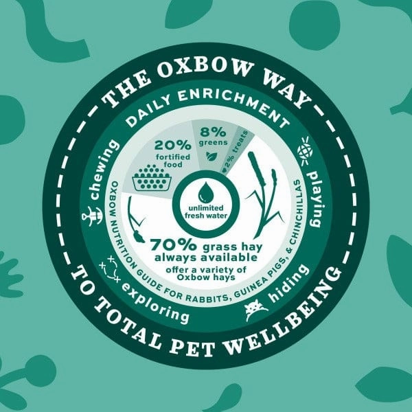 Oxbow Oat Hay