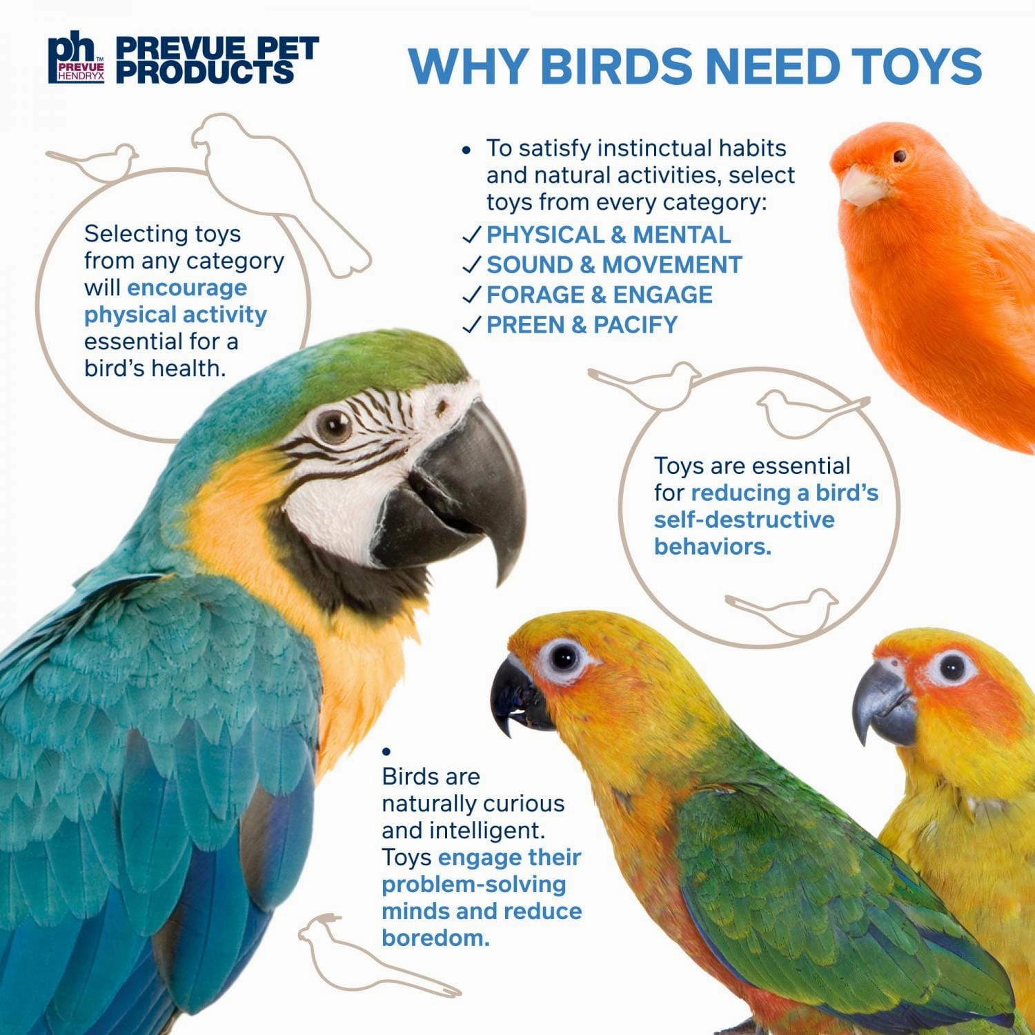 Prevue Pet Products Shredding Stack Bird Toy